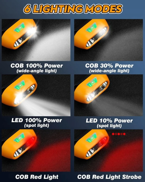 2x LATARKA CZOŁOWA LED LAMPA CZOŁÓWKA AKUMULATOR CZUJNIK RUCHU USB-C PRO